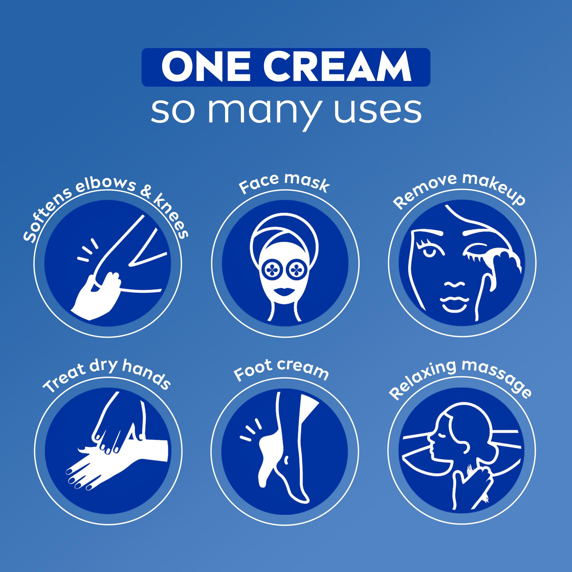 NIVEA Creme Body Face and Hand Moisturizing Cream Oz