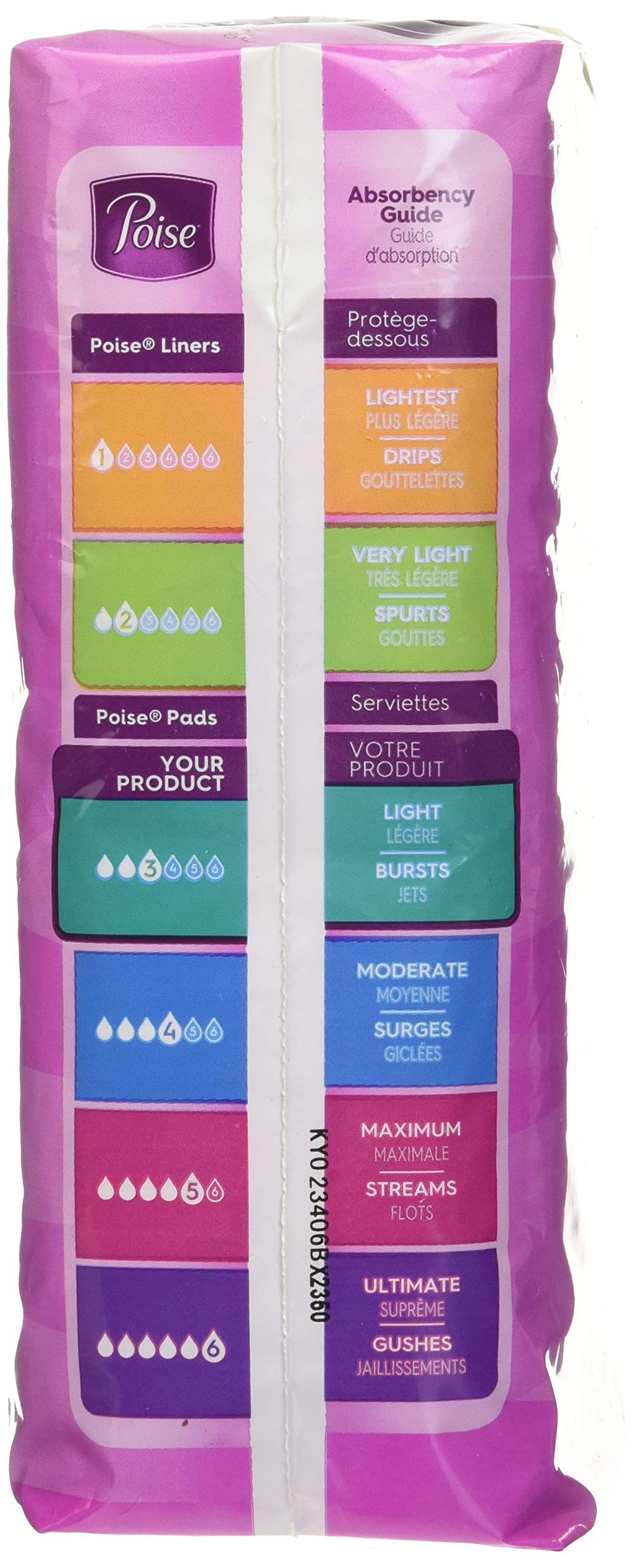 Poise Incontinence Ultra Thins Light Absorbency, 24 Count