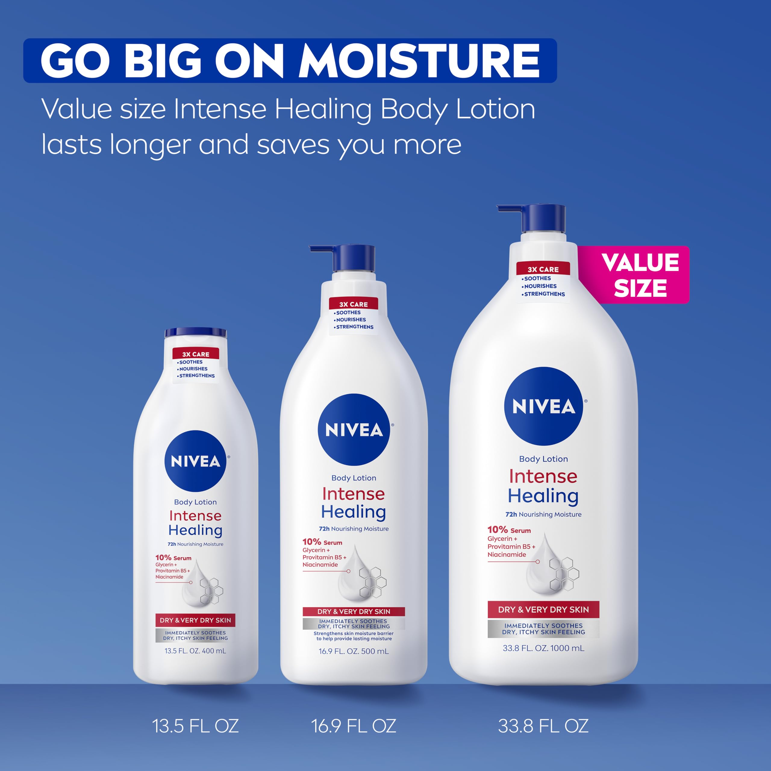 NIVEA Intense Healing Body Lotion for Very Dry, Itchy Skin with Glycerin, Provitamin B5 and Niacinamide