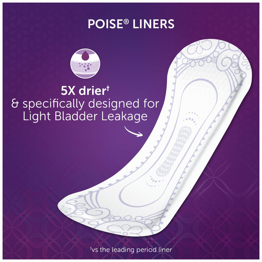 Poise SANITARY_NAPKIN