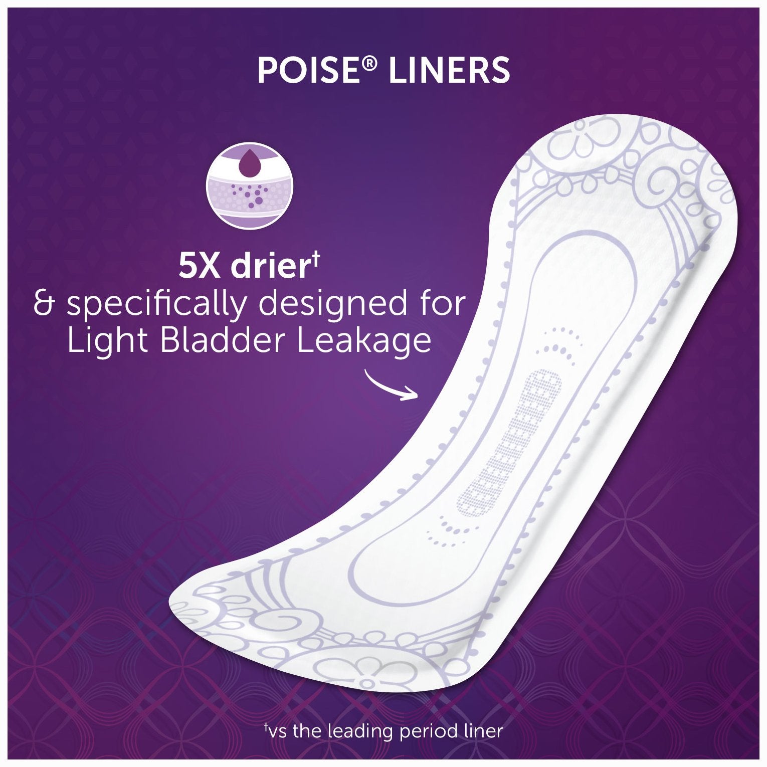Poise SANITARY_NAPKIN