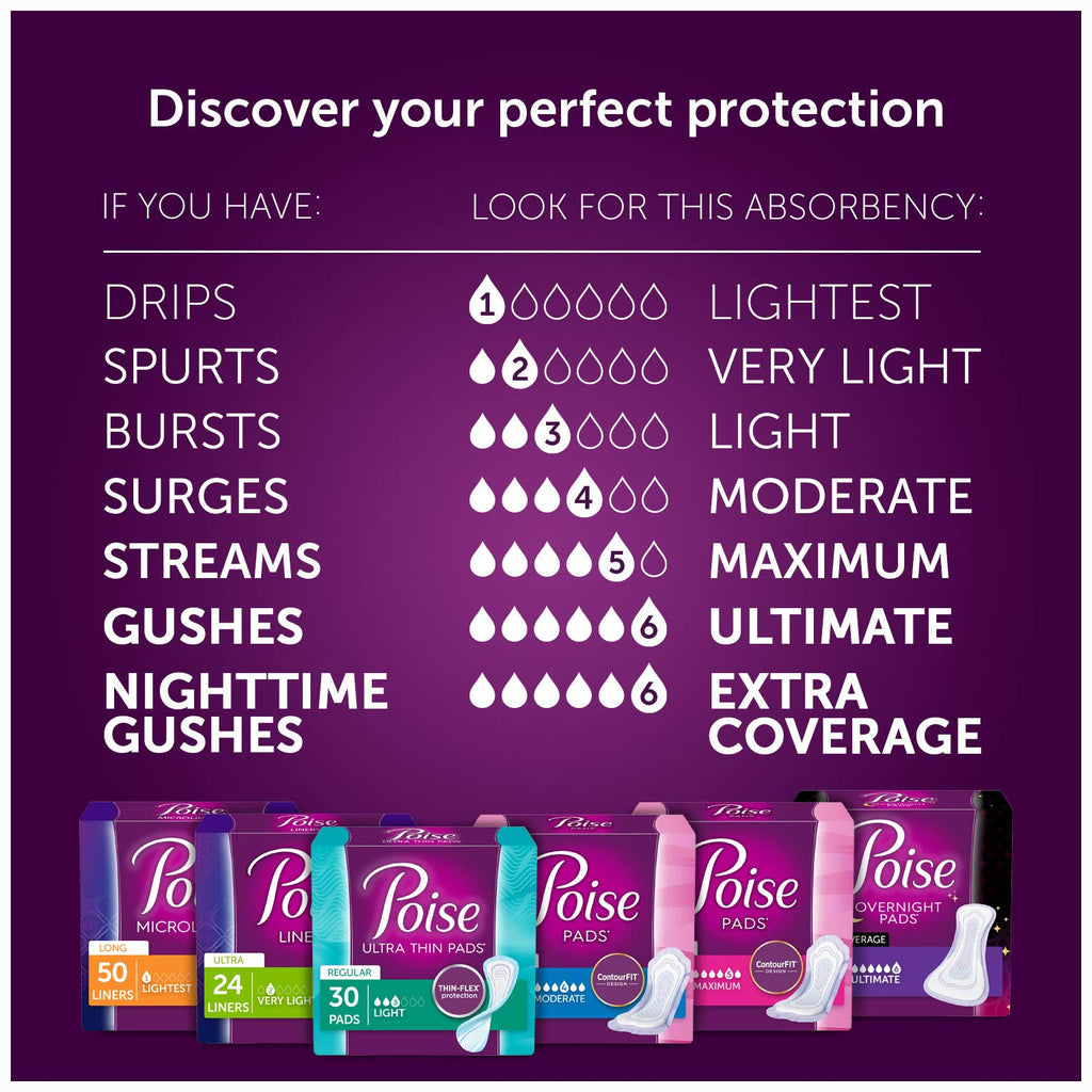 Poise SANITARY_NAPKIN