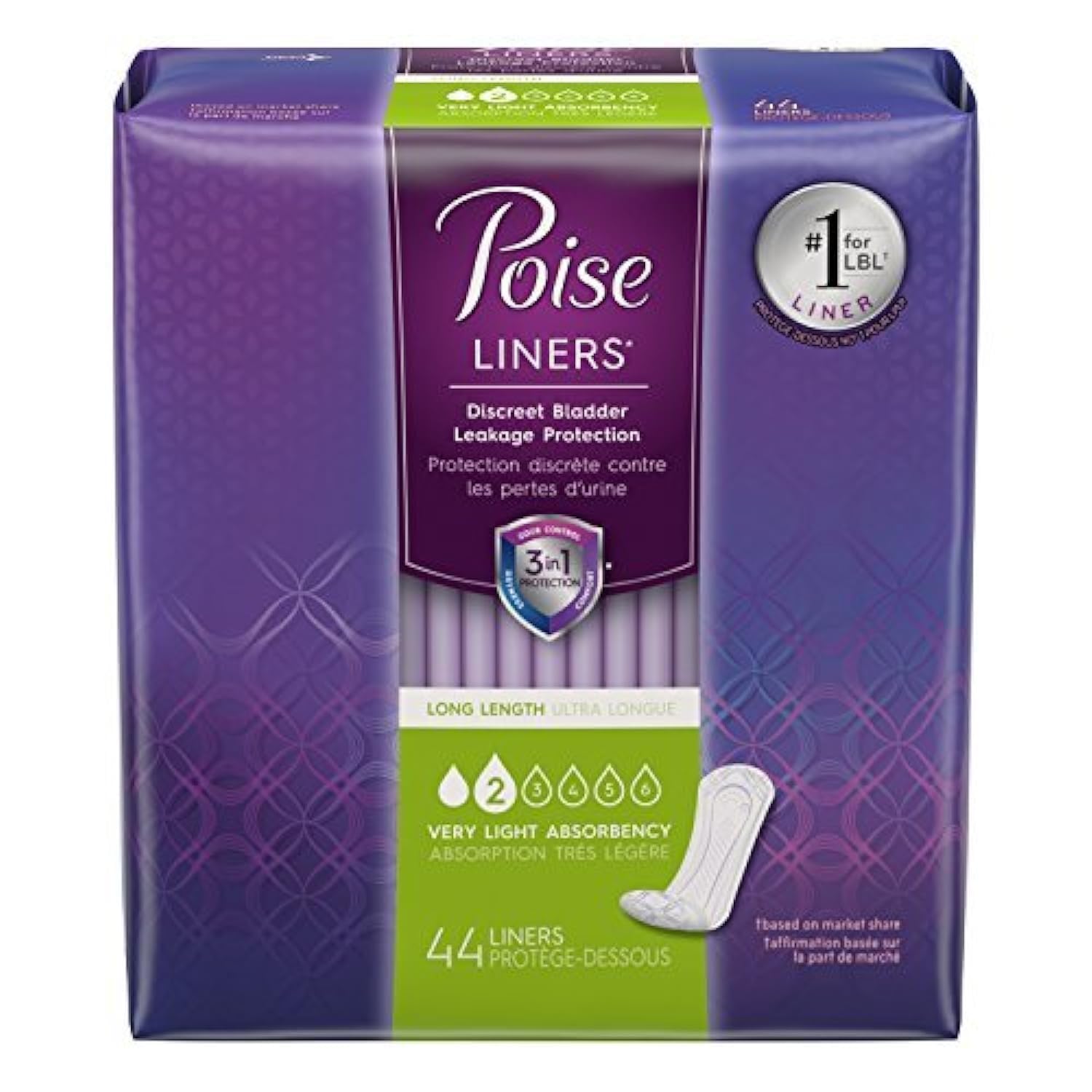 Poise SANITARY_NAPKIN