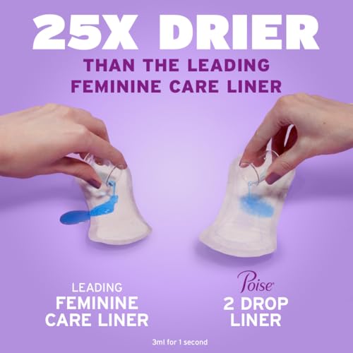 Poise Fresh Protection Female Incontinent Pad Long Length 8.5" L 19308