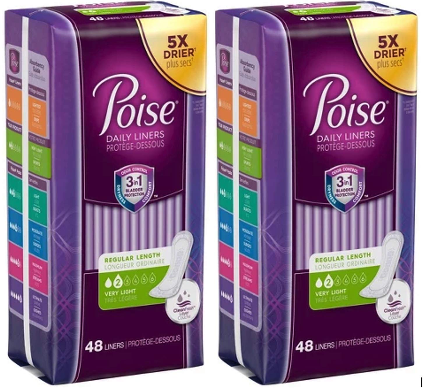Poise Pantiliners Regular Length Very Light Absorbency 48ct Each (Pack of 2)