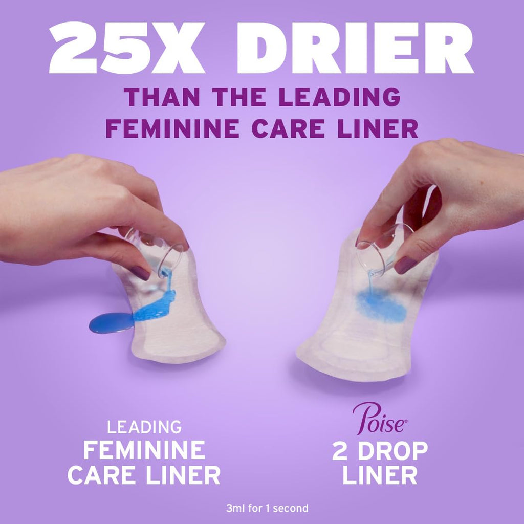 Poise Fresh Protection Female Incontinent Pad Long Length 8.5" L 19308