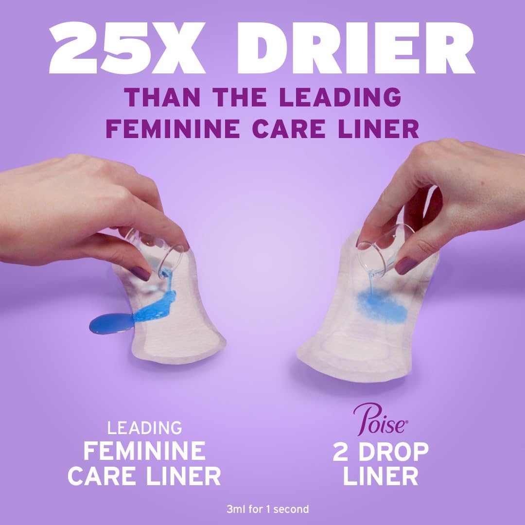 Poise Fresh Protection Female Incontinent Pad Long Length 8.5" L 19308