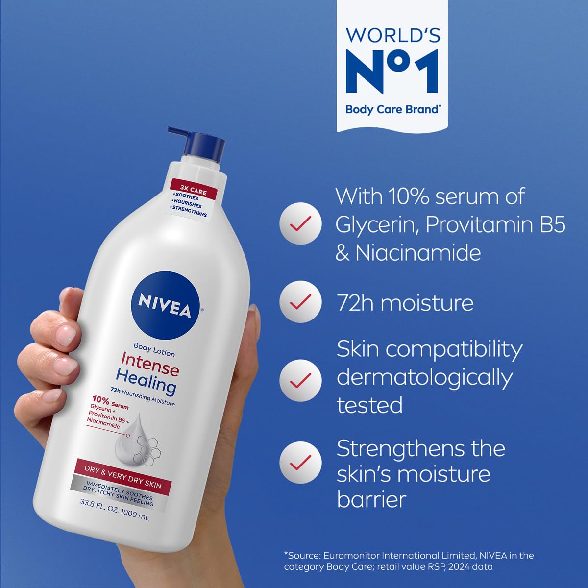 NIVEA Intense Healing Body Lotion for Very Dry, Itchy Skin with Glycerin, Provitamin B5 and Niacinamide