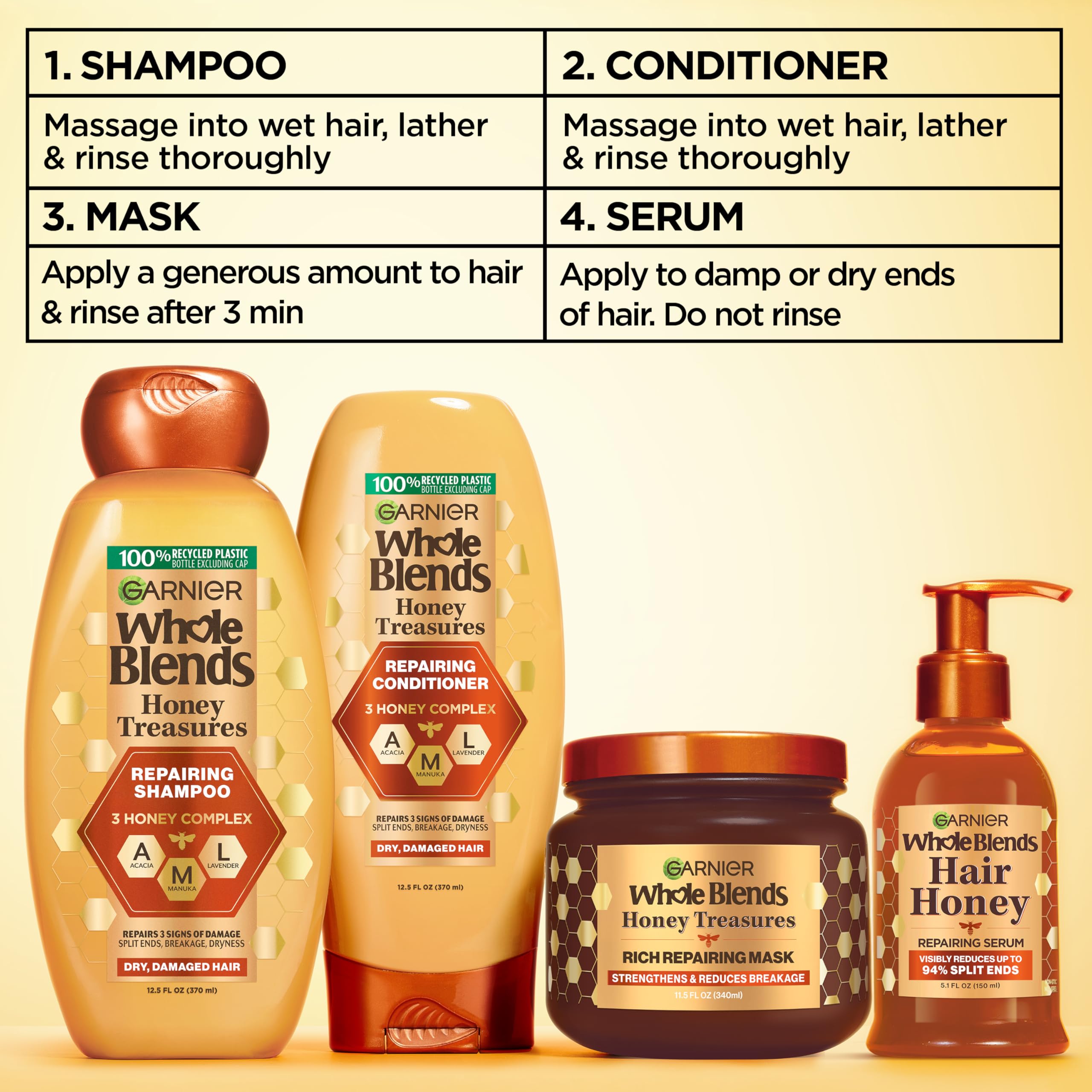 Garnier Whole Blends Repairing Shampoo Honey Treasures Count