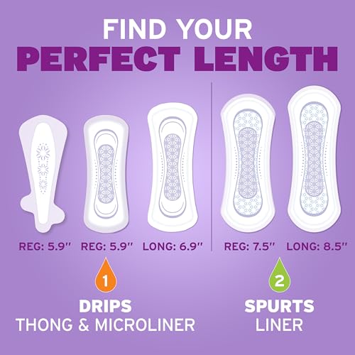 Poise Fresh Protection Female Incontinent Pad Long Length 8.5" L 19308