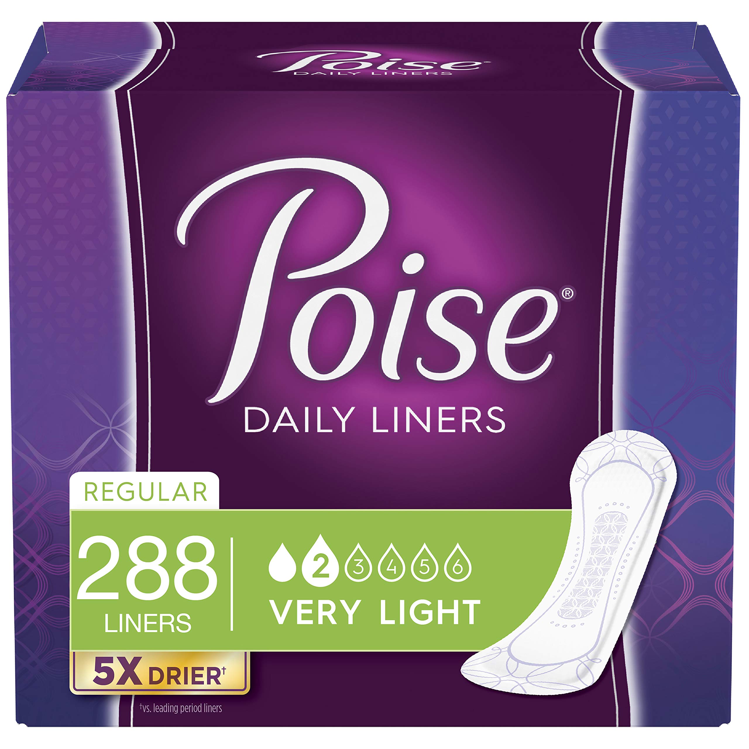 Poise SANITARY_NAPKIN