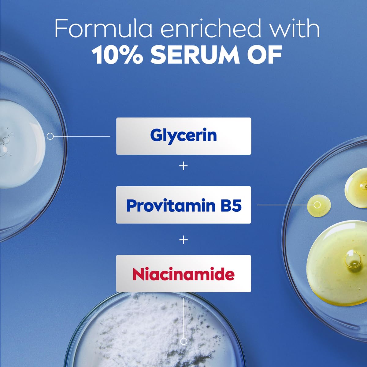 NIVEA Intense Healing Body Lotion for Very Dry, Itchy Skin with Glycerin, Provitamin B5 and Niacinamide