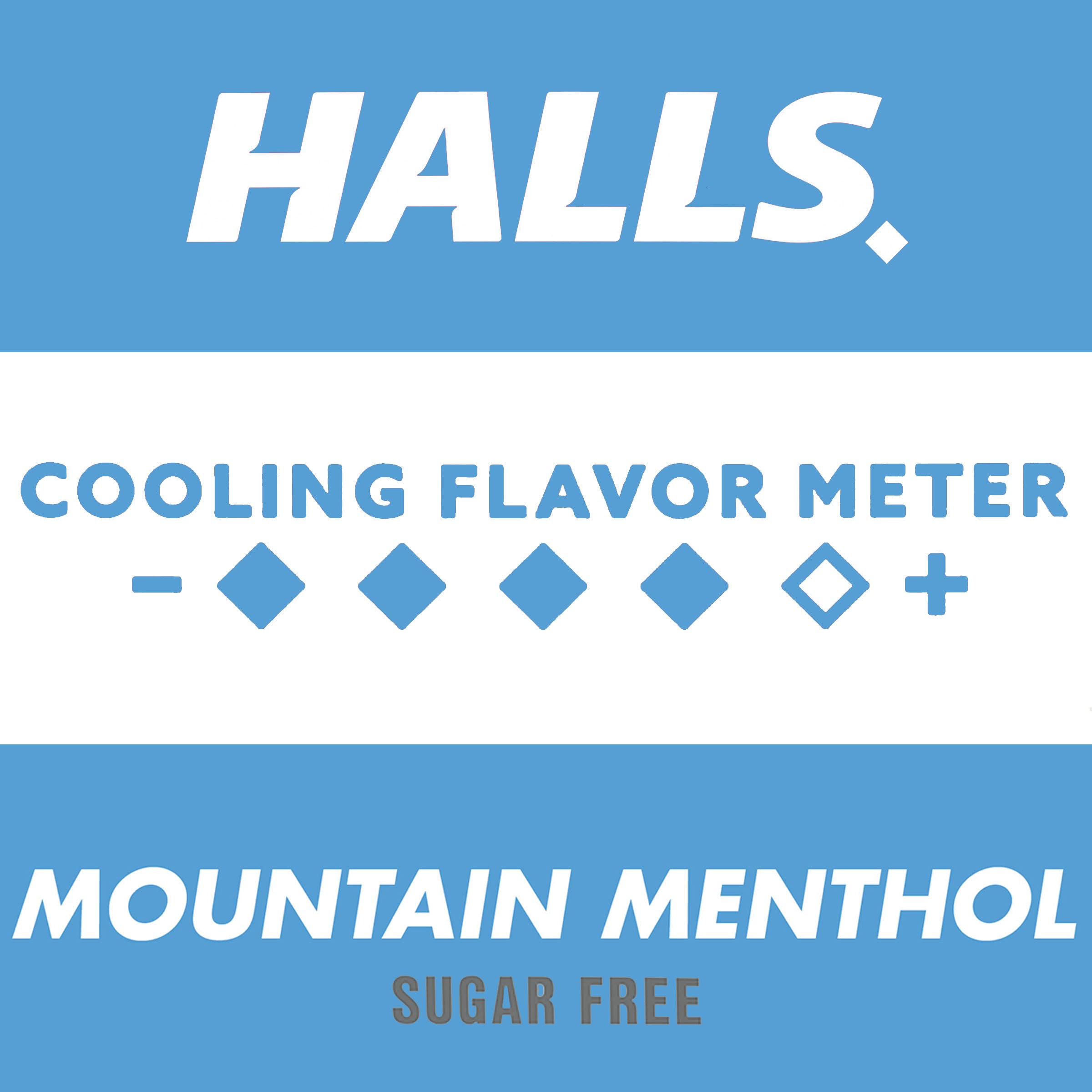 Halls Relief Sugar Free Cough Drops